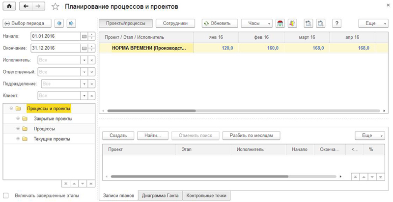 Оперативное управление выполнением проектов в 1С:CRM КОРП