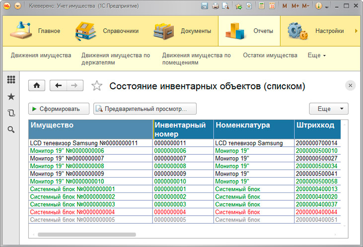 Отчет о текущем состоянии имущества